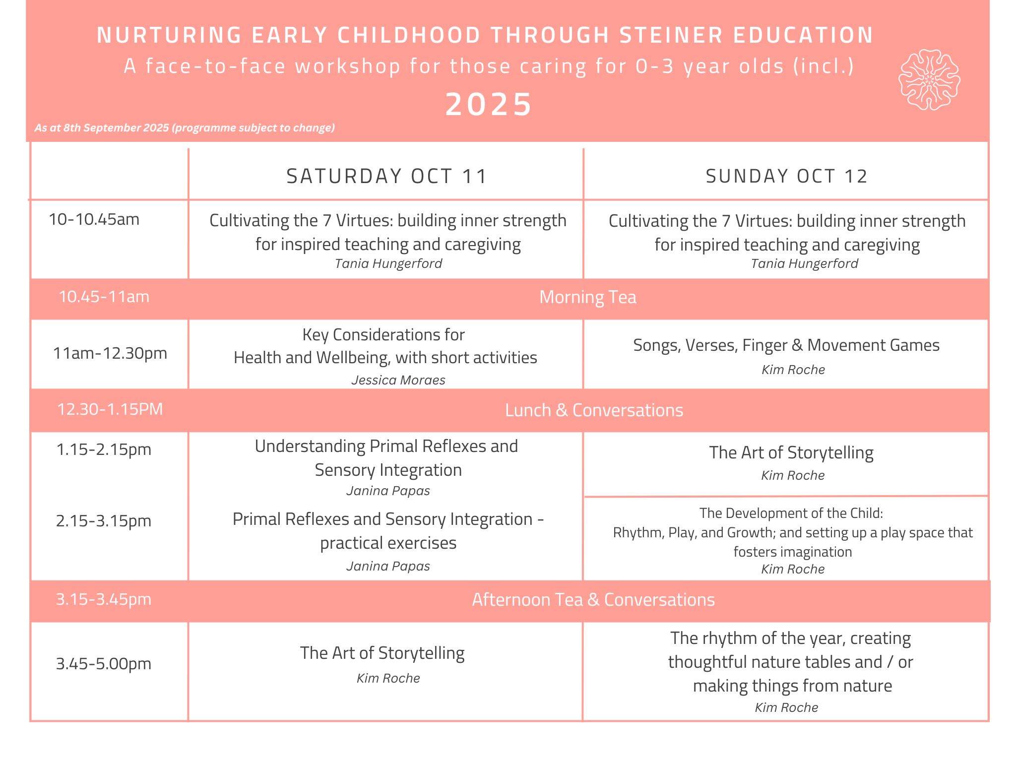 Early Childhood (0-3) 2025 Workshop (1)
